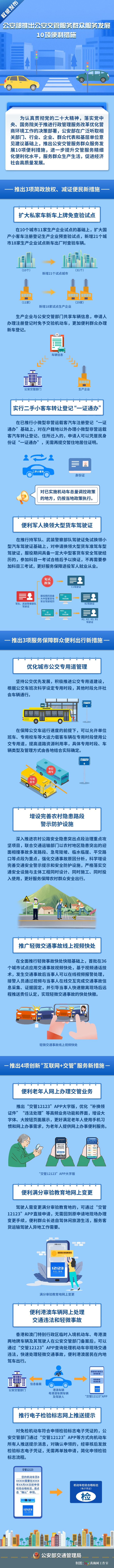 6月1日起正式实施！事关新车上牌、二手车转让登记……