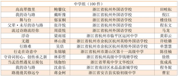 看看有没有你家娃！首届浙江省中小学生作文大赛获奖名单公布