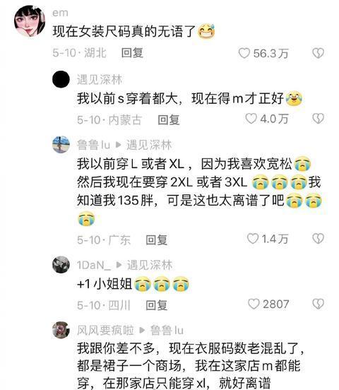 女装尺码越来越小？中国妇女报：这是对女性的“身材霸凌”