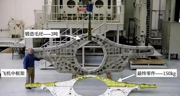 3D打印40年：从小众技术到大众应用还有多远？