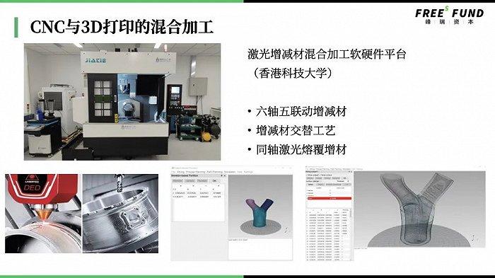 3D打印40年：从小众技术到大众应用还有多远？