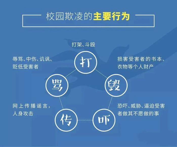 四川一初中生疑被同学围殴致死？警方通报