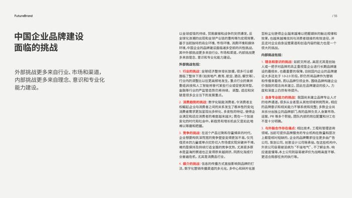 报告 | 《2023中国品牌的现状和未来白皮书》附下载