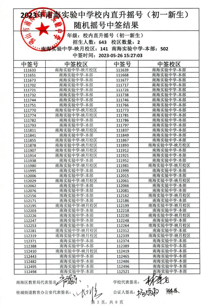 快讯！南海实验中学、南海实验小学、桂城外国语学校摇号中签结果公布