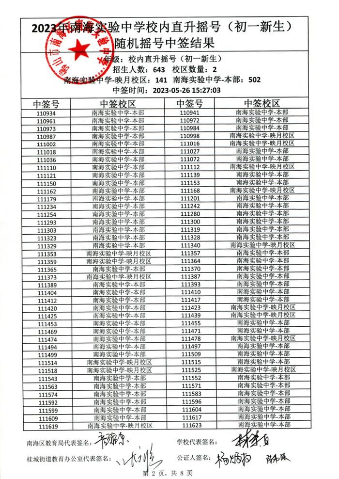 快讯！南海实验中学、南海实验小学、桂城外国语学校摇号中签结果公布