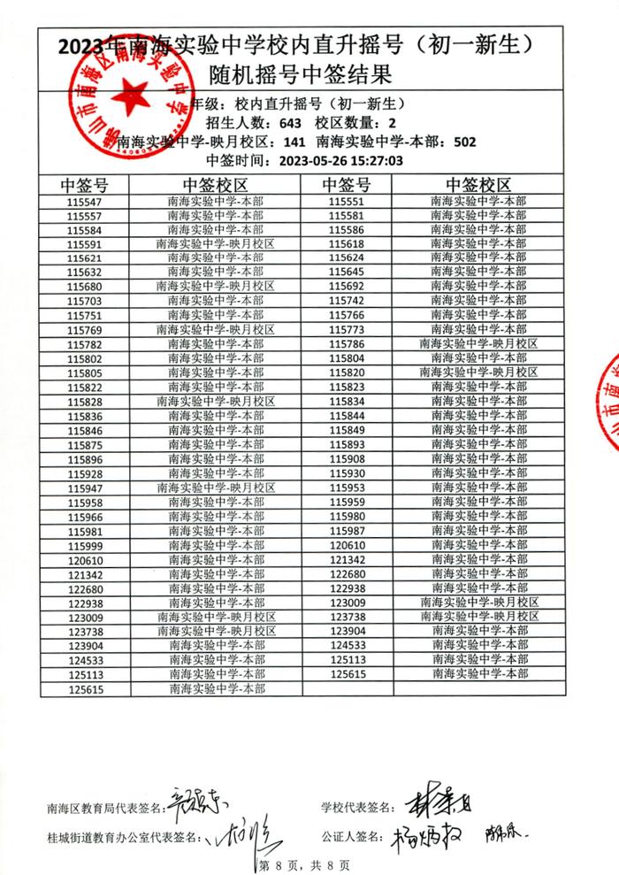 快讯！南海实验中学、南海实验小学、桂城外国语学校摇号中签结果公布