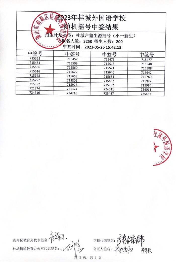 快讯！南海实验中学、南海实验小学、桂城外国语学校摇号中签结果公布