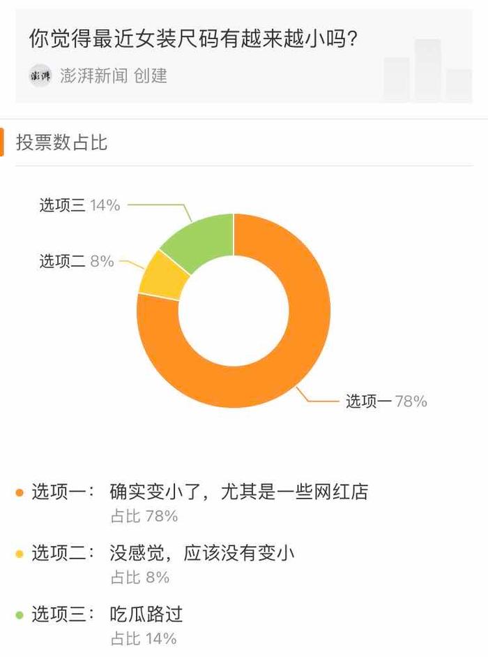 从95斤到50斤，等来的是……