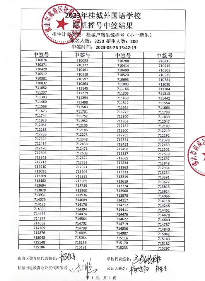 快讯！南海实验中学、南海实验小学、桂城外国语学校摇号中签结果公布