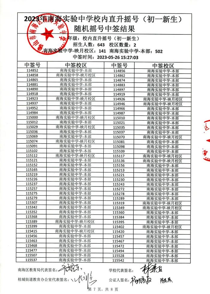 快讯！南海实验中学、南海实验小学、桂城外国语学校摇号中签结果公布