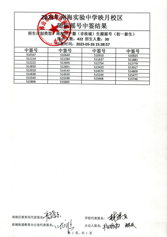 快讯！南海实验中学、南海实验小学、桂城外国语学校摇号中签结果公布