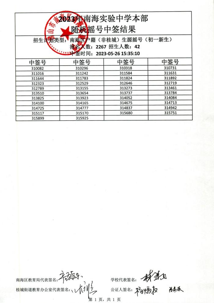 快讯！南海实验中学、南海实验小学、桂城外国语学校摇号中签结果公布