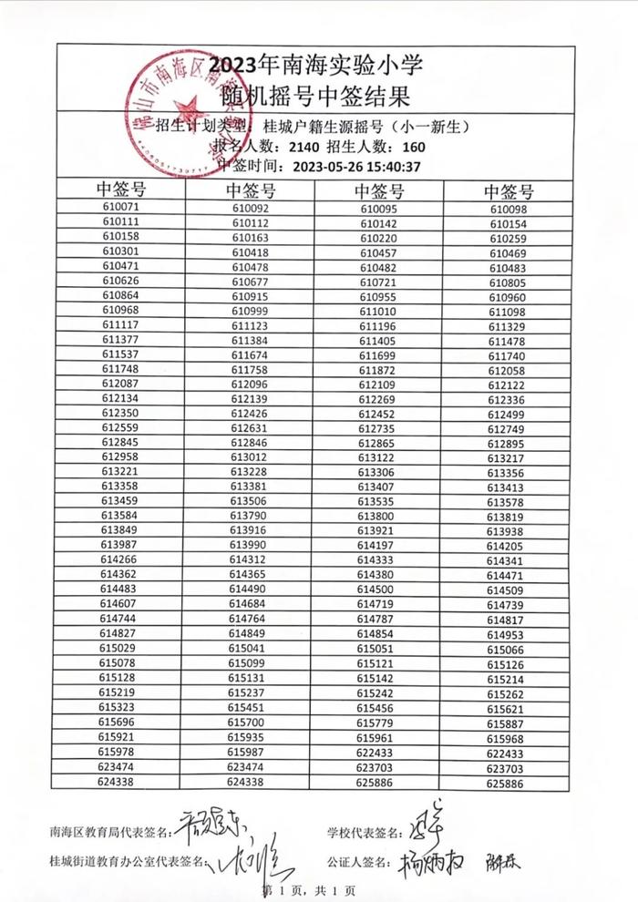 快讯！南海实验中学、南海实验小学、桂城外国语学校摇号中签结果公布