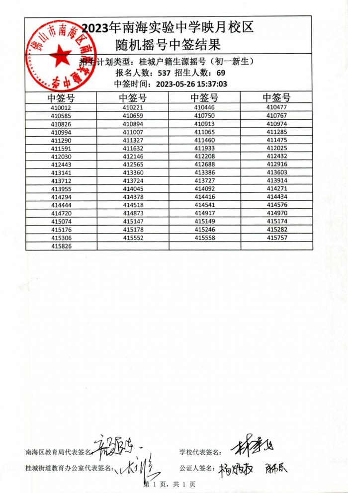 快讯！南海实验中学、南海实验小学、桂城外国语学校摇号中签结果公布