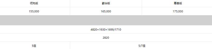 音频丨奇瑞瑞虎9：8AT放鸽子，四驱也没影，15万的“平价版汉兰达”值得买吗？