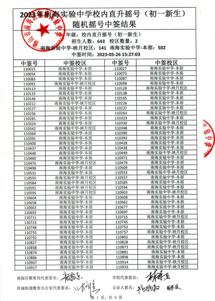 快讯！南海实验中学、南海实验小学、桂城外国语学校摇号中签结果公布