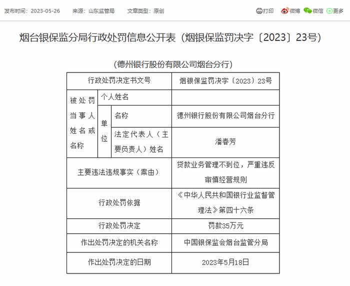 德州银行烟台分行被罚35万：贷款业务管理不到位等