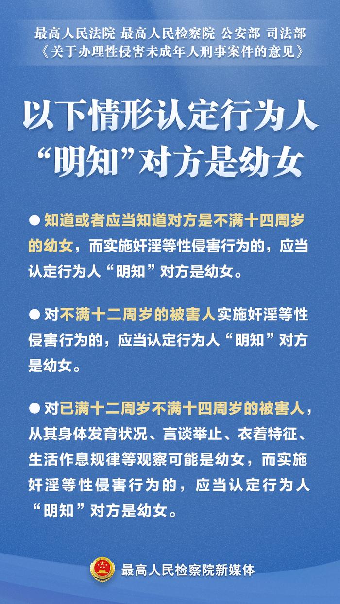 关于强奸、猥亵等性侵害未成年人犯罪，“两高”发布最新司法解释！这组海报为你划重点