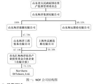 为提高资产流动性 中国船舶子公司拟47亿元收购海运股份34.97%股权