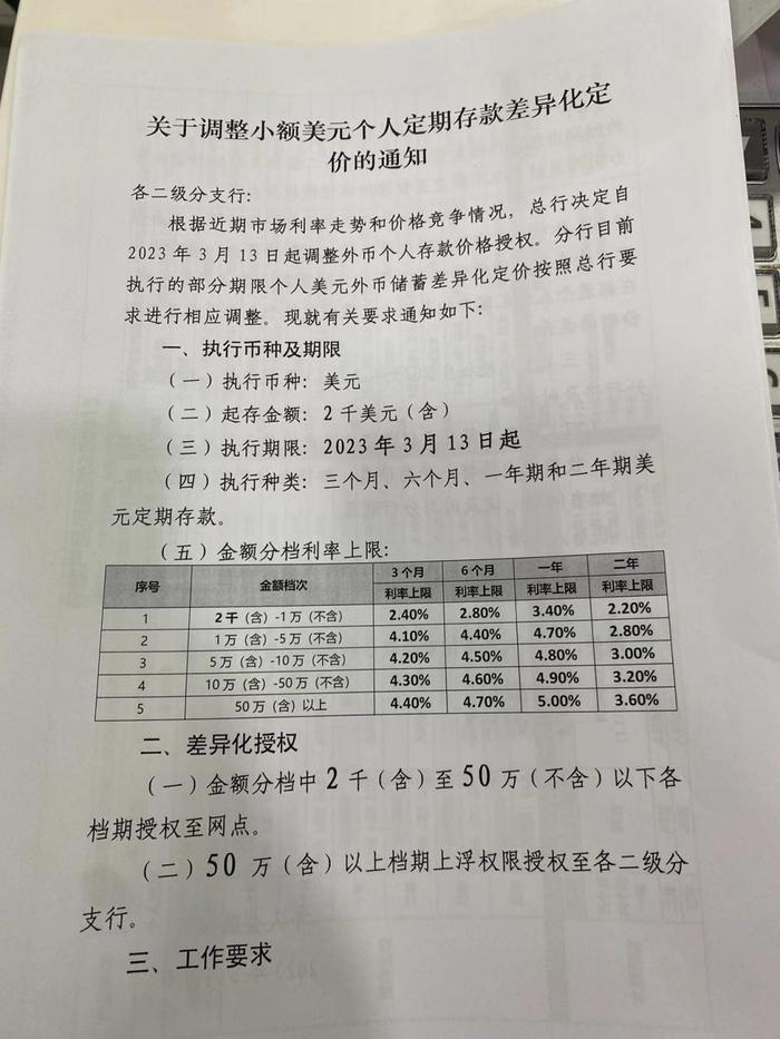 (建设银行美元存款报价单)