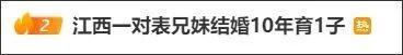 表兄妹结婚10年育1子，丈夫起诉要求婚姻无效！网友:10年才发现？