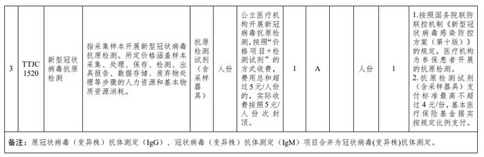 最新 | 天津新冠检测支付标准调整！