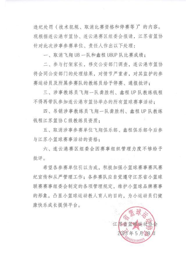 江苏省篮球运动协会：关于对连云港赛区小篮球比赛涉事单位及相关人员的处罚