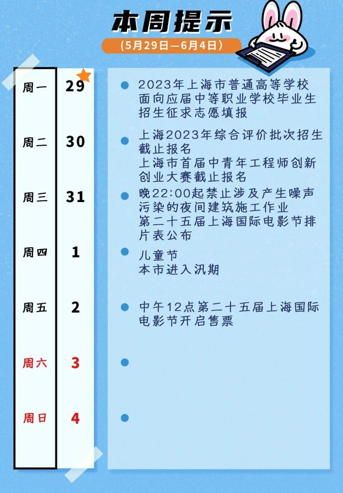 6月1日入汛，上海国际电影节公布排片表、开始售票……本周提示来了！