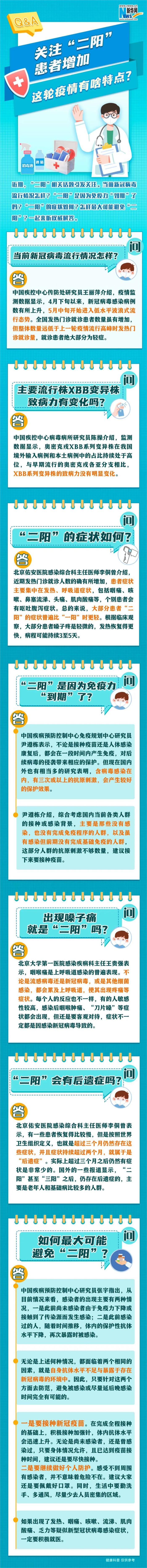 晚报早班车｜重庆中心城区义务教育学校招生政策来了