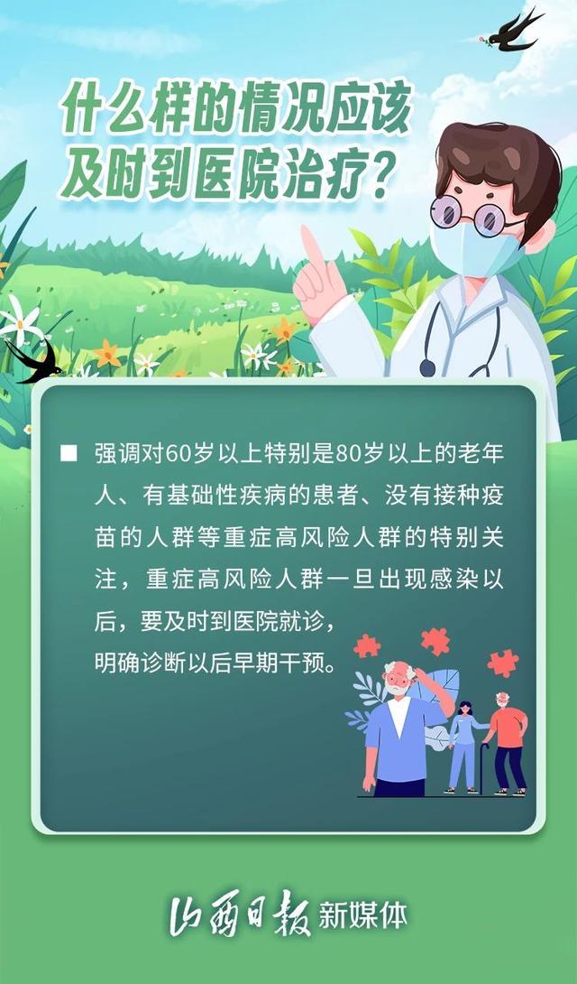 海报丨“二阳”的年轻人更多？感染后会留下后遗症吗？专家解答