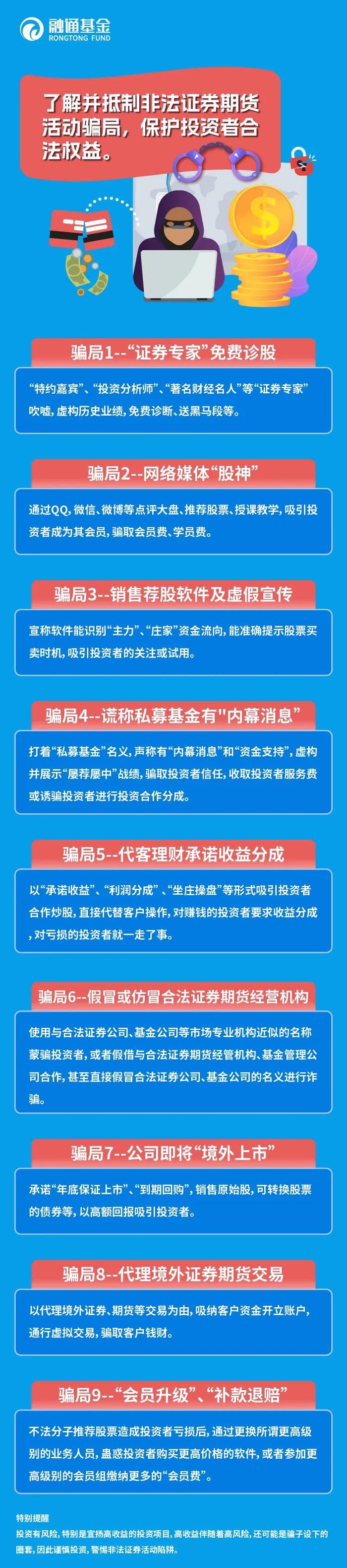 这些非法证券期货活动骗局，你一定要警惕！