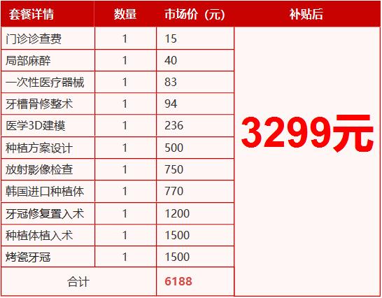 发补贴啦！厦门5月30日起发放2023年最新看牙补贴！名额有限,抓紧申领！