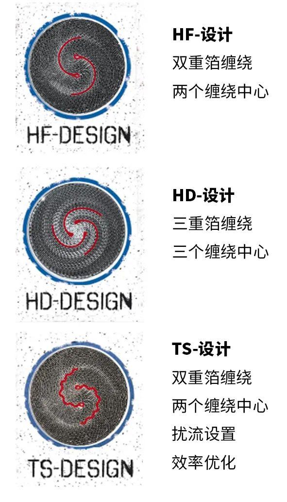 买HJS送SF空滤！动力输出平顺暴力，换挡卡顿消失！HJS，世界级高流量三元头段 | 酷乐汽车