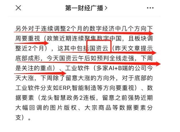 神秘的时间周期再次验证、看好的科技几大分支引领市场人气！丨蒋衍看盘