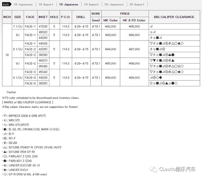 Rays G025 锻造好价，送￥3000的RAYS限定版手表 | 酷乐汽车