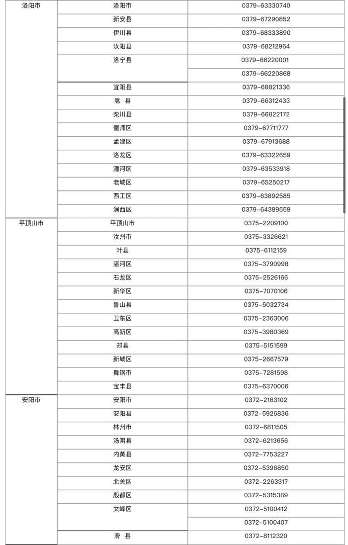 全天候服务！河南各地“三夏”机收作业值班电话公布→