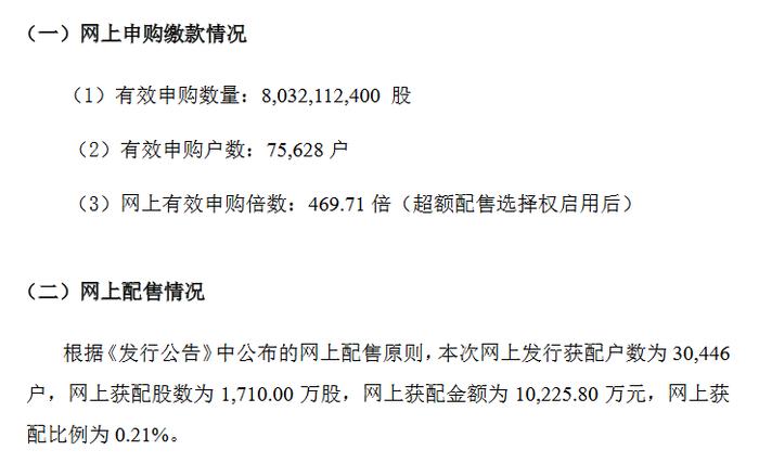 易实精密北交所发行结果：网上冻结资金480亿元 中签率0.21%