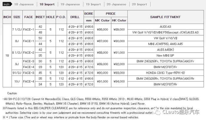 Rays G025 锻造好价，送￥3000的RAYS限定版手表 | 酷乐汽车