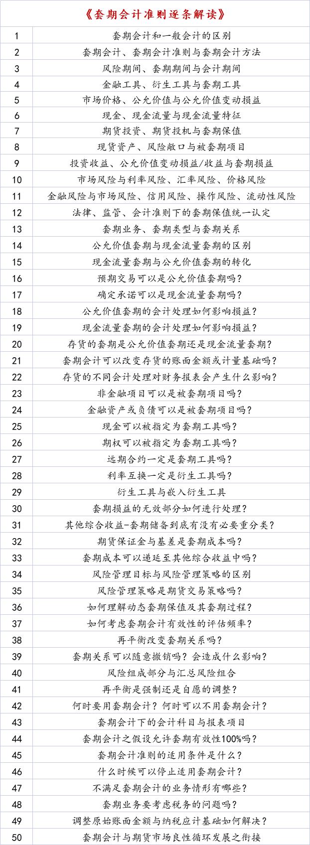 秒懂套保——套期会计为核心视角下的企业套期保值风险管理课程（第一期）