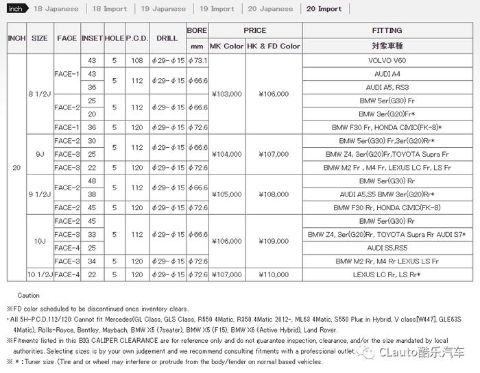 Rays G025 锻造好价，送￥3000的RAYS限定版手表 | 酷乐汽车