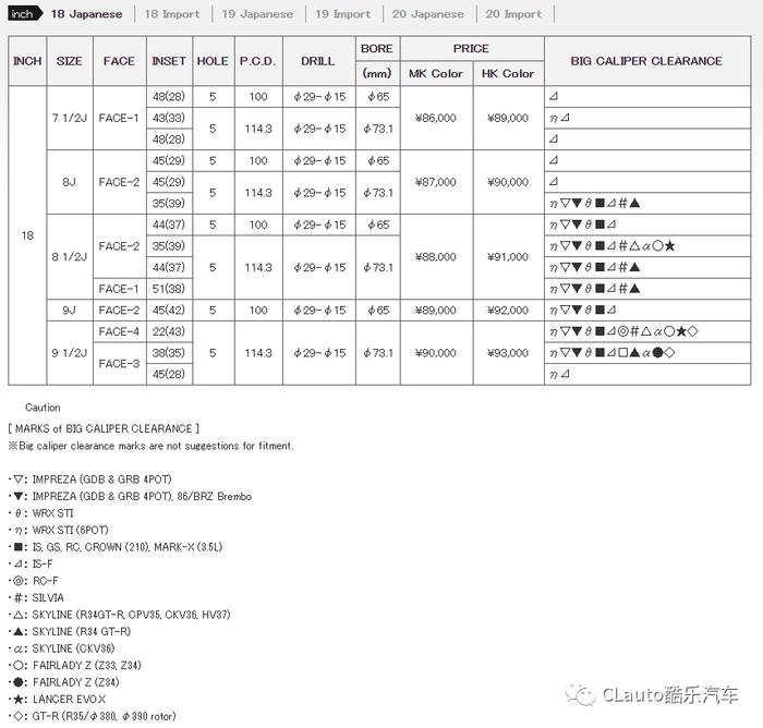 Rays G025 锻造好价，送￥3000的RAYS限定版手表 | 酷乐汽车