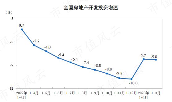 券商一致看好，资金拼命出逃，真相到底是什么？白酒行业冷思考 ｜ 风云主题