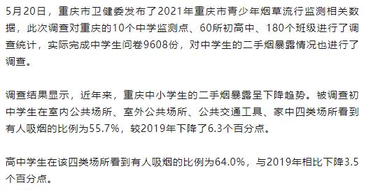 14岁女孩确诊肺癌，超50％青少年存在二手烟暴露？