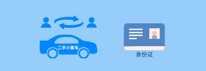 6月1日起实施！事关郑州买卖二手车→