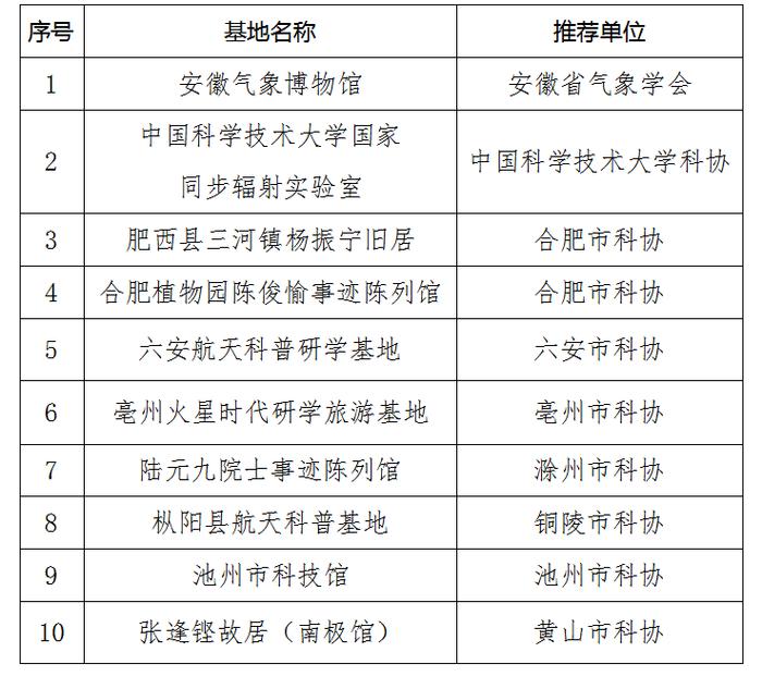 将大量受贿所得转移至境外！吴晓东一审被判无期｜新闻早班车