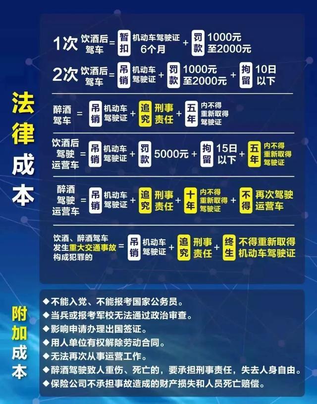 间隔仅十几分钟，男子两次撞车两次“跑路”！他在害怕什么？