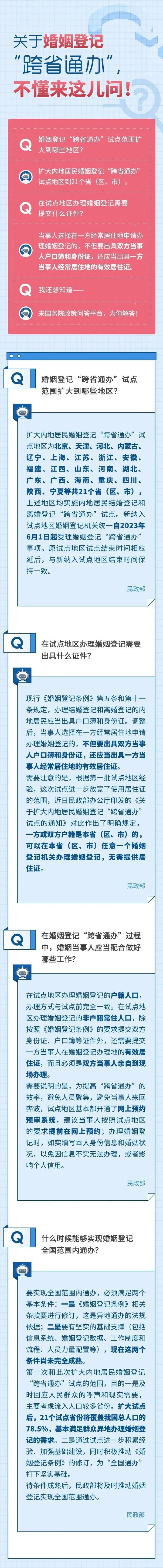 我市汛期开始、公安交管10项便利措施、21个省份婚姻登记“跨省通办”……6月1日起这些新规施行