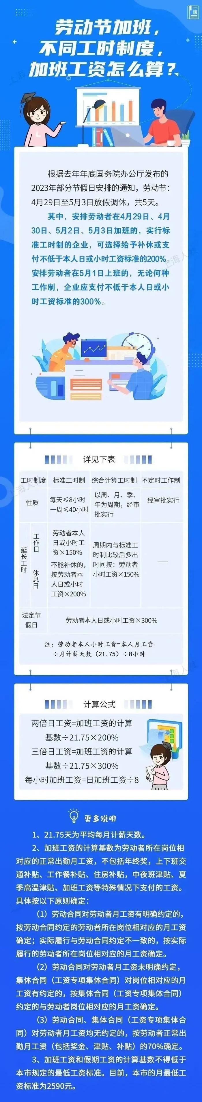 6月起!你的工资卡或多两笔钱