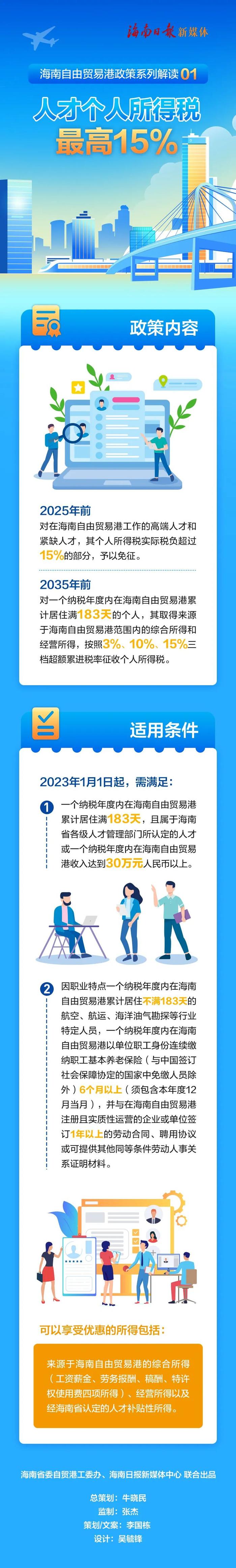 谁可以享受？需满足什么条件？个人所得税最高15%解读来了