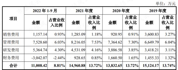 做一枚专注的中高阶打工仔，科思股份：只要老板赚大钱，自己也不会差